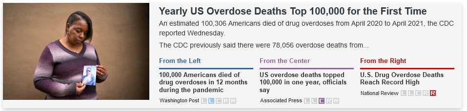 Example of how AllSides.com shows how the same story is covered differently depending on the source. 