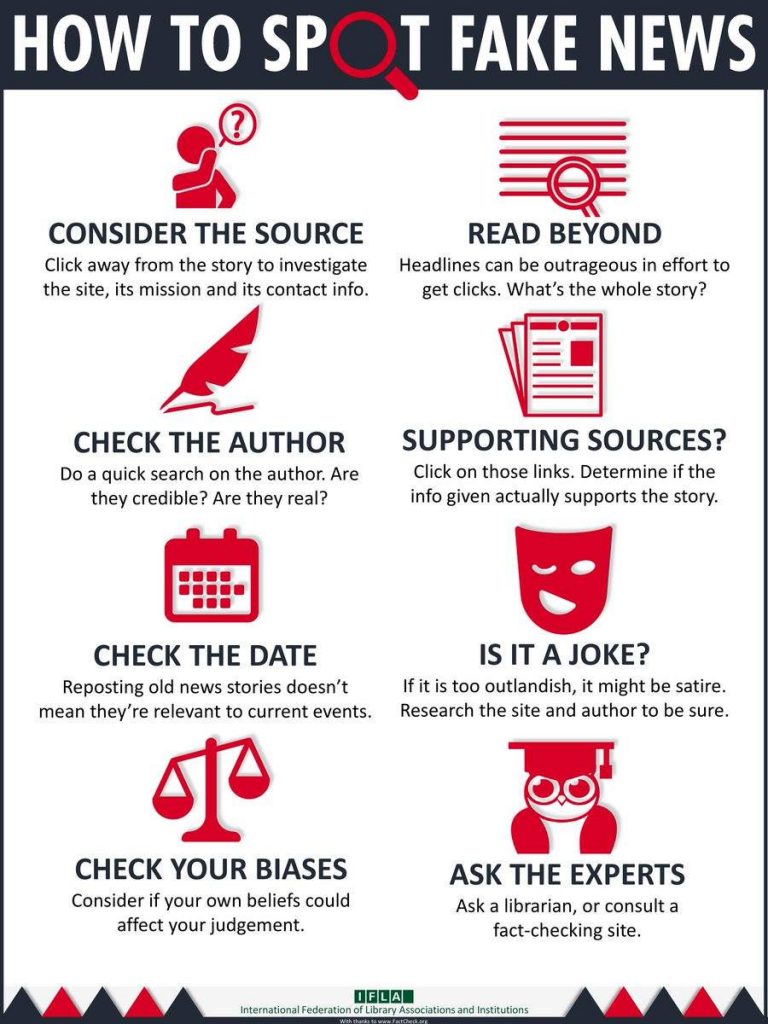 Fake News Evaluation Tactics
